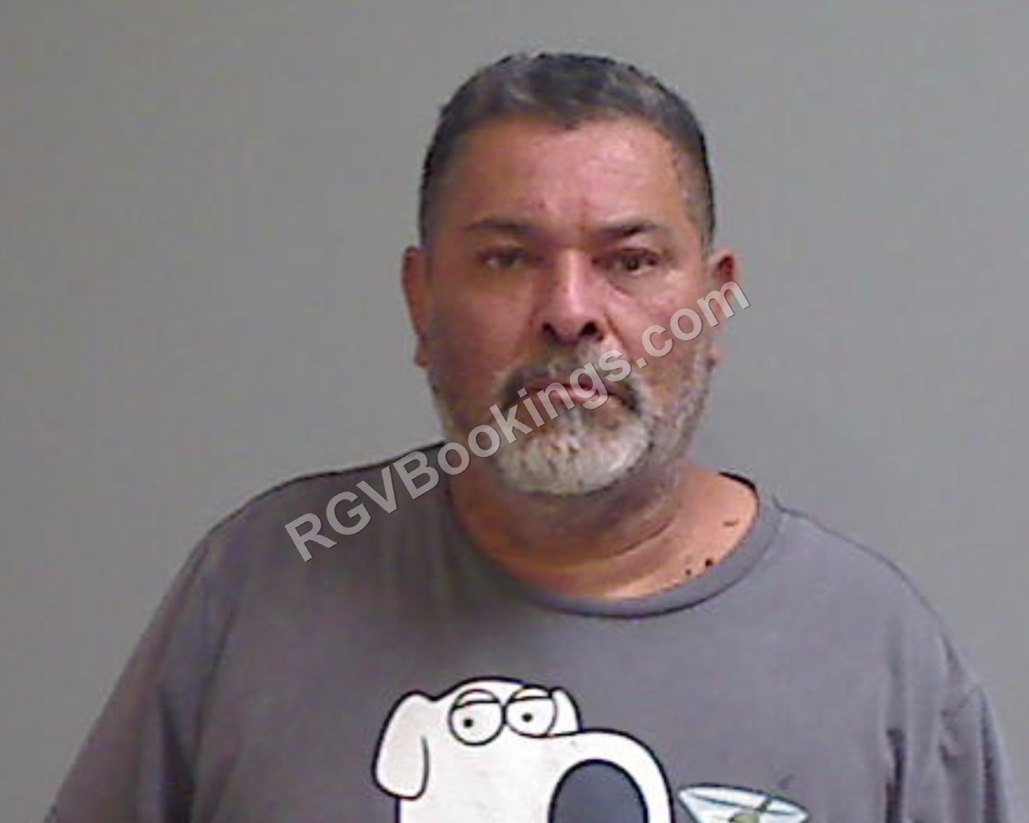 Gonzalez, Oscar
